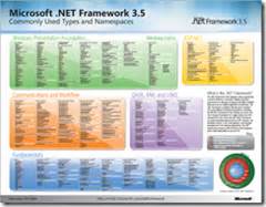 Notepad Next 0.7 Download